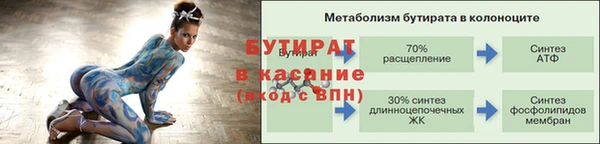 спайс Богородск